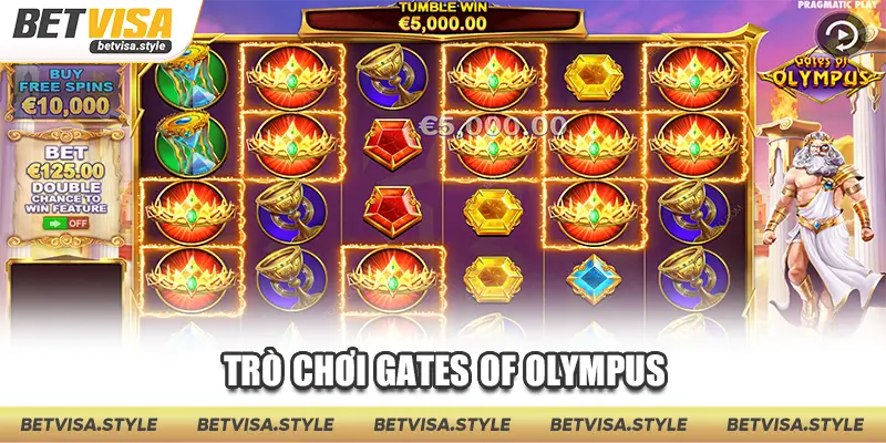 Trò chơi Gates of Olympus 